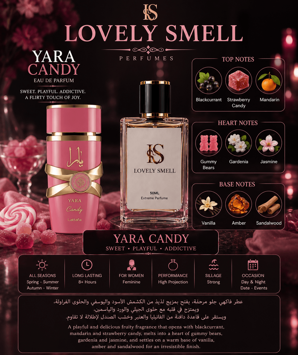 Yara candy
